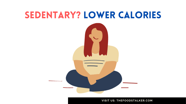 Sedentary Activity Calories